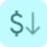 operational cost